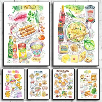Ázijských Receptov Knedľa kórejský Japonský recept umelecké diela kuchyňa dekorácie Akvarel art nástenné plátno Plagát Estetika maliarstva